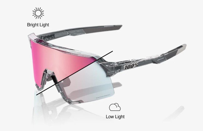 100% S3 - Polished Translucent Grey - Rose Gold Mirror Photochromic Lens